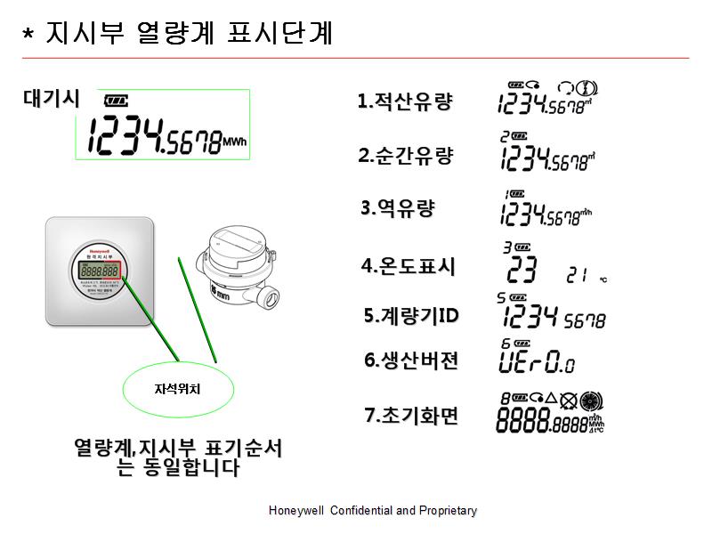 하니웰열량계설명서4.jpg