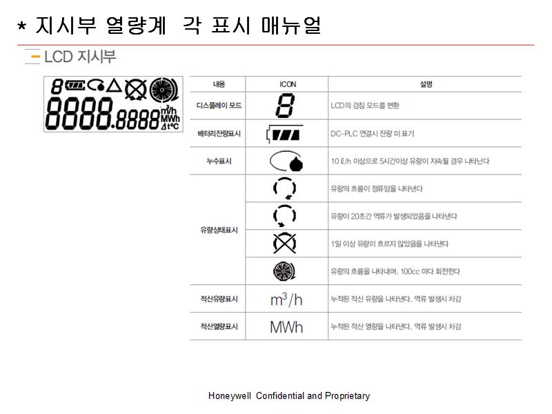 하니웰열량계설명서5.jpg